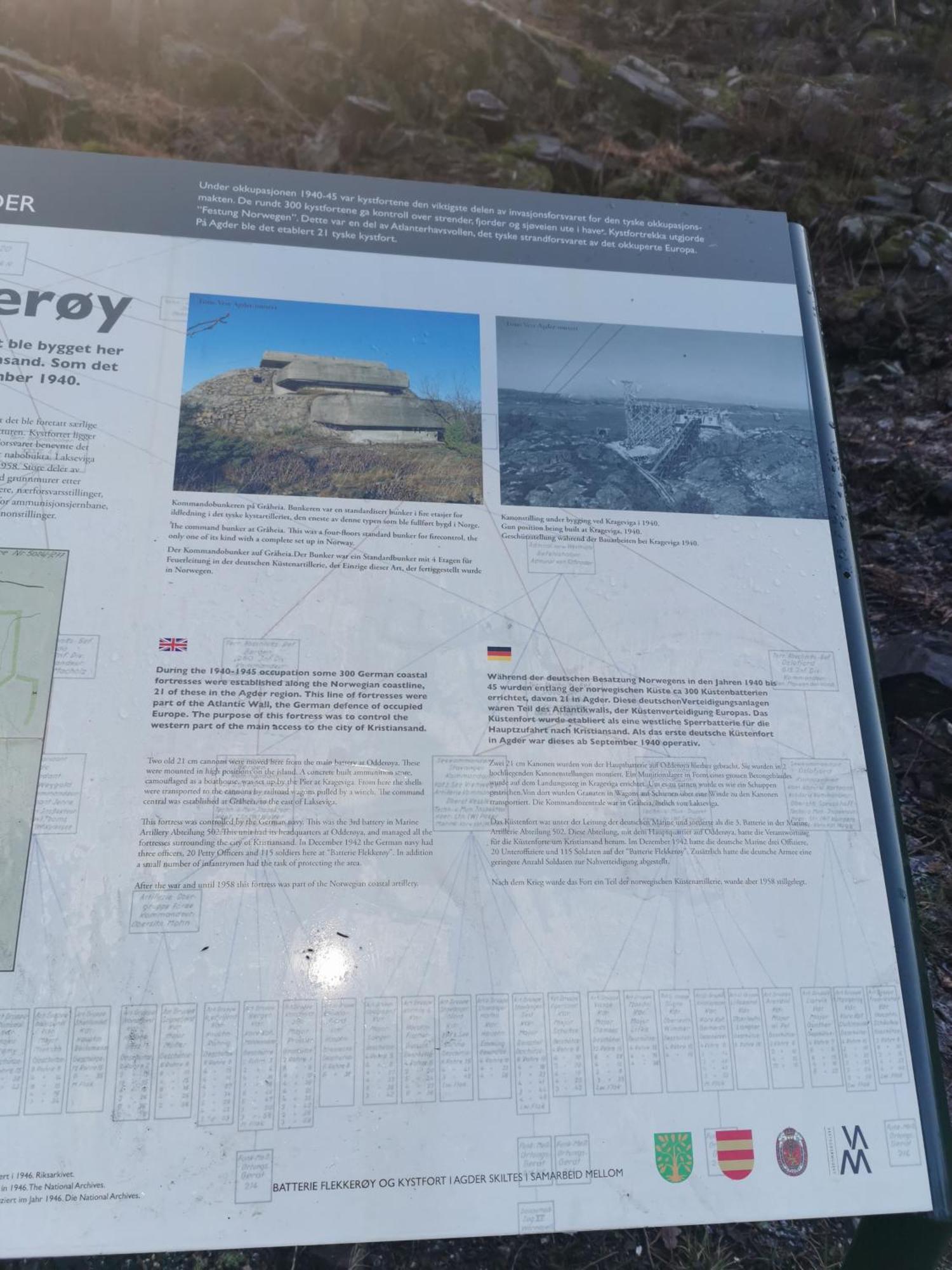 Ferie Pa Bryggekanten I Kristiansand, Flekkeroy Bagian luar foto
